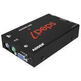 Link iPeps Adder link iPEPS