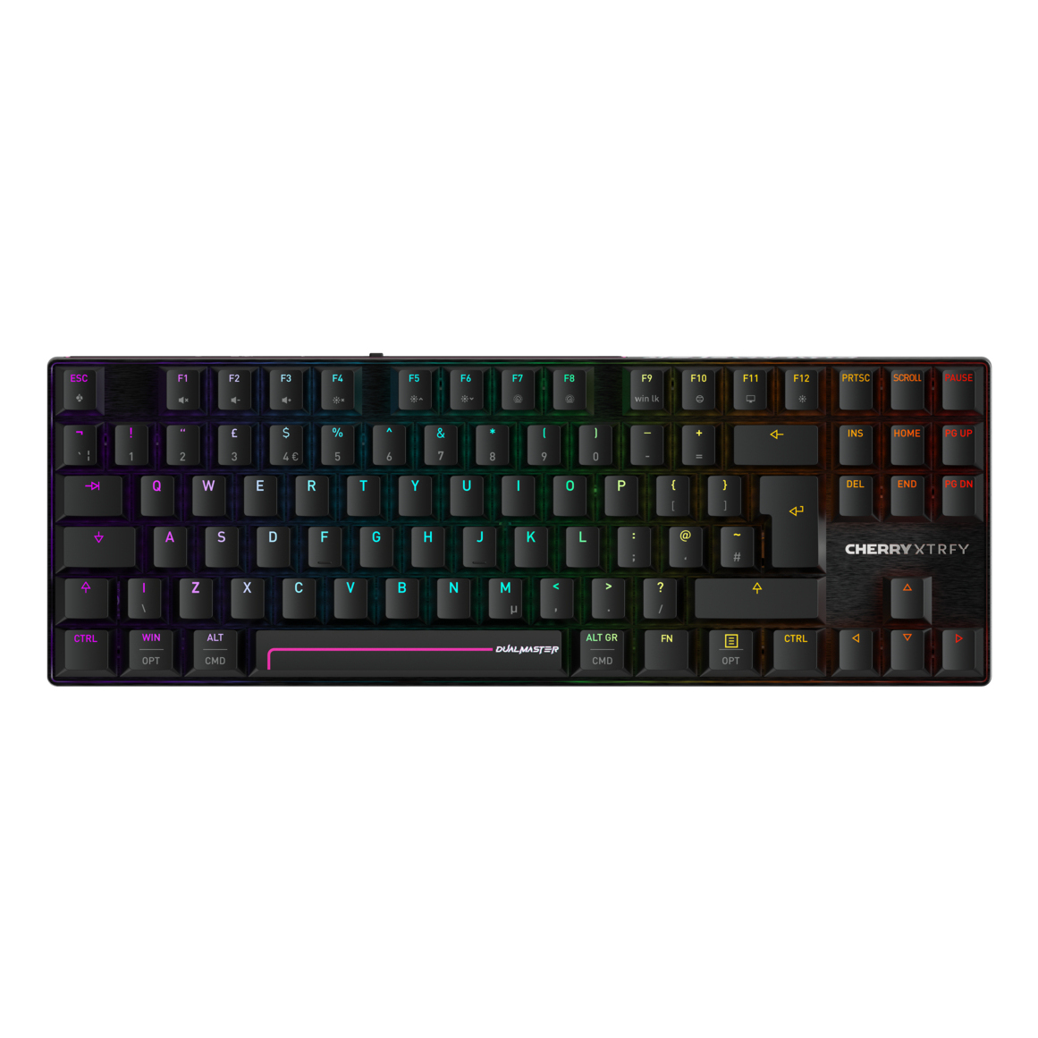 CHERRY CHERRY XTRFY MX 8.2 PRO TMR