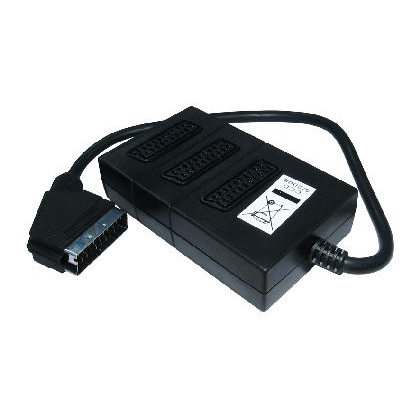 Cables Direct 1SB3 Video Splitters - Black