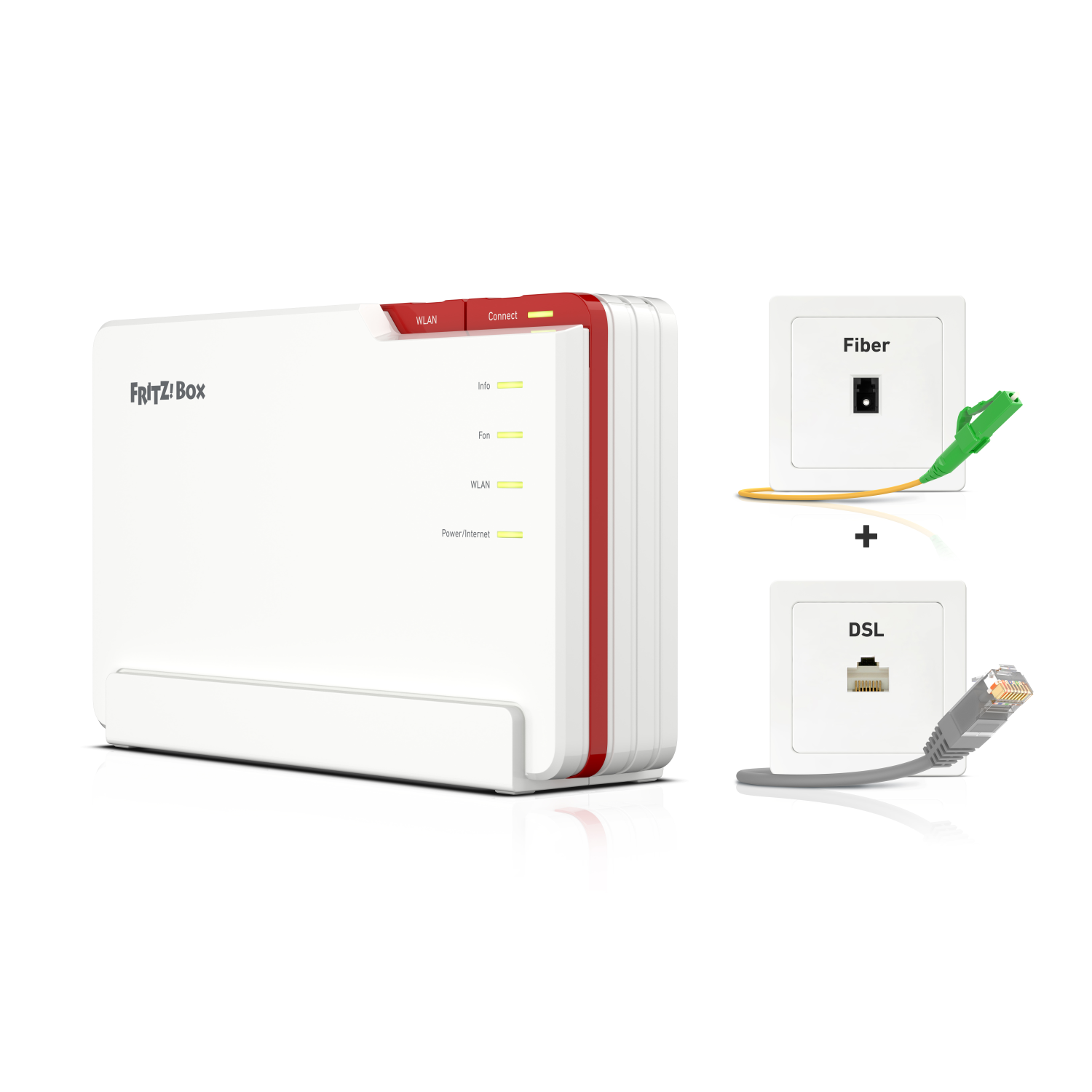 FRITZ!Box 5690 Pro wireless router Gigabit Ethernet Tri-band (2.4 GHz / 5 GHz / 5 GHz) White
