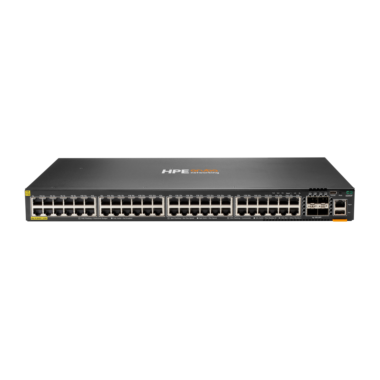 HPE 6200F Network Switches - 8192MB
