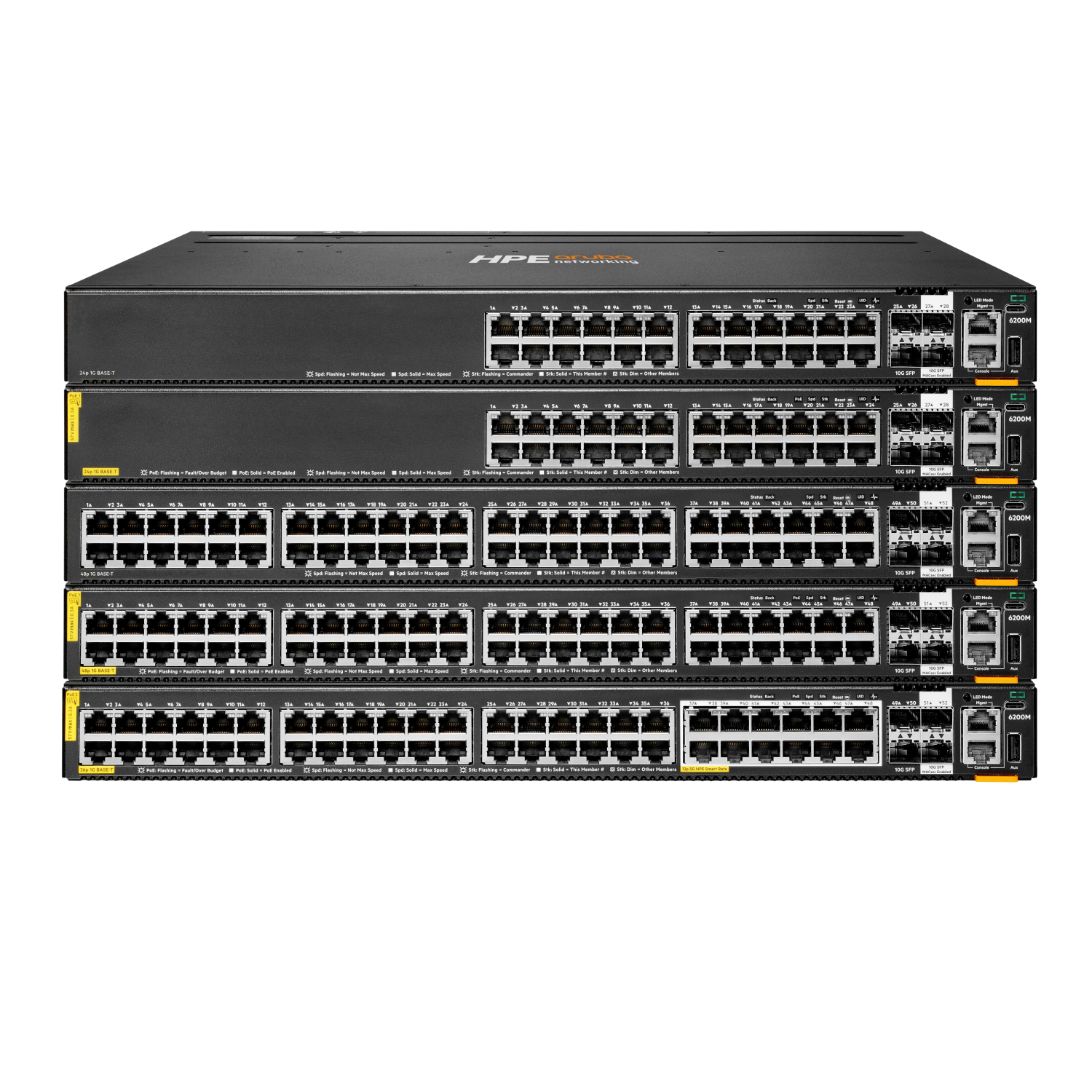 HPE 6200M Network Switches - 8000MB