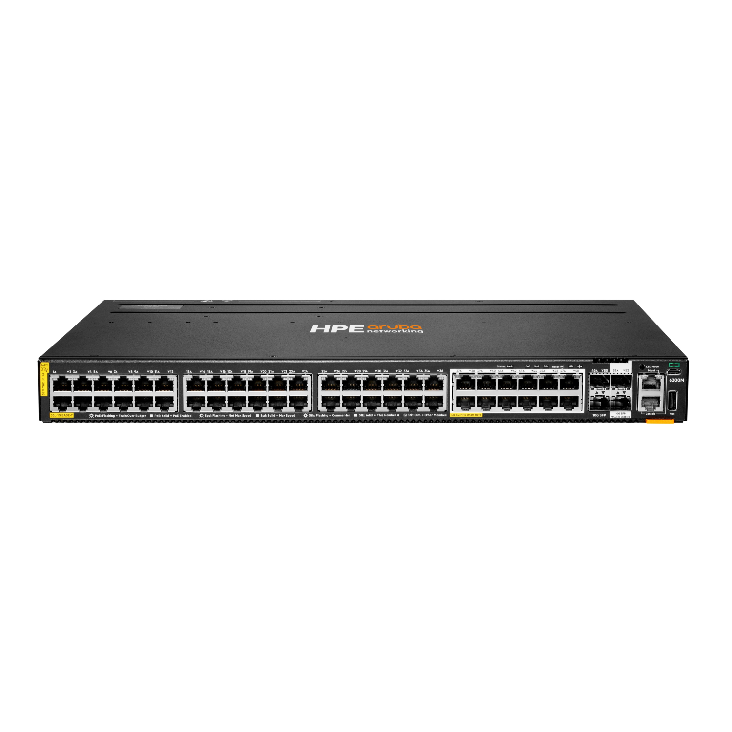 HPE R8Q71A Network Switches - 8000MB