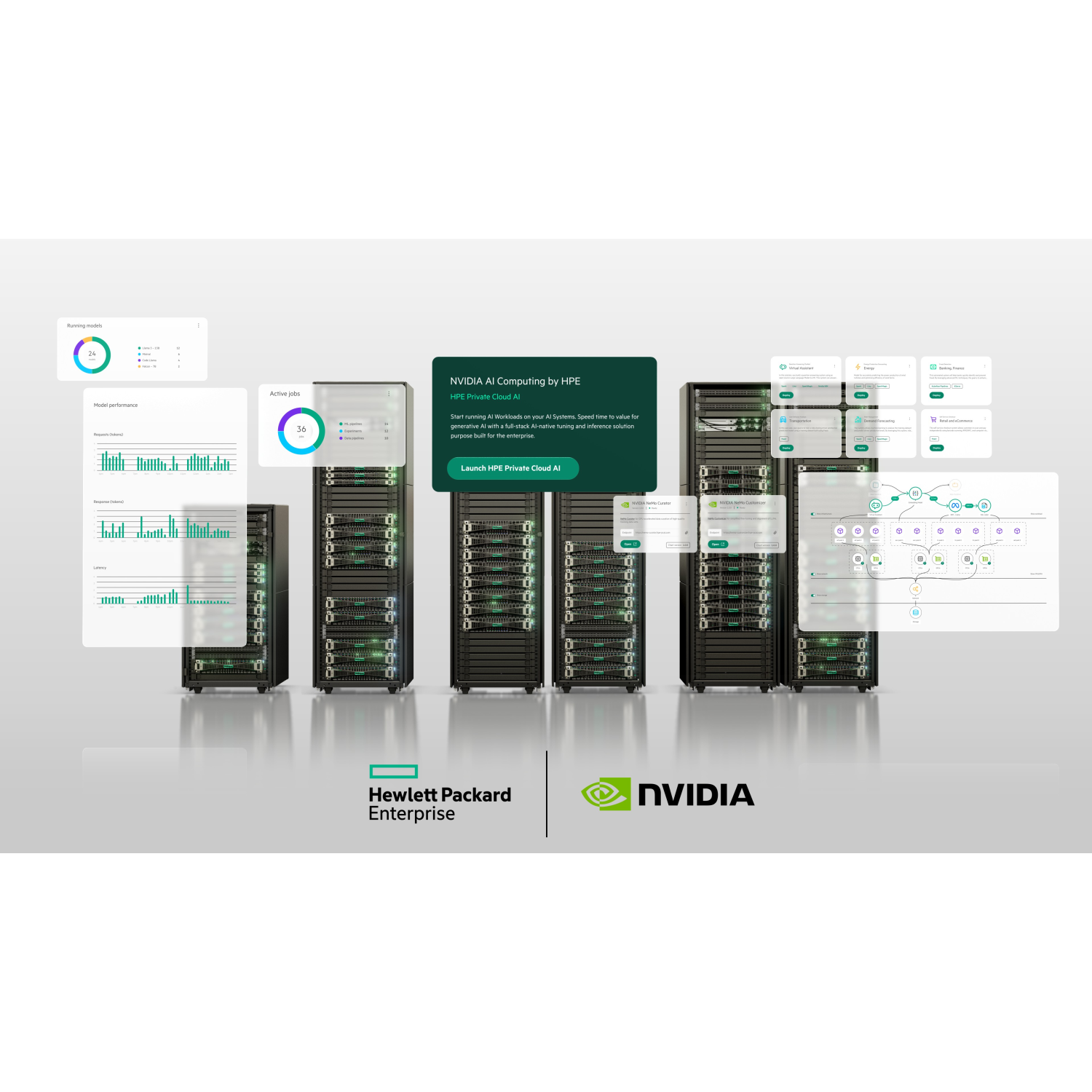 HPE 3-year Cloud Solutions