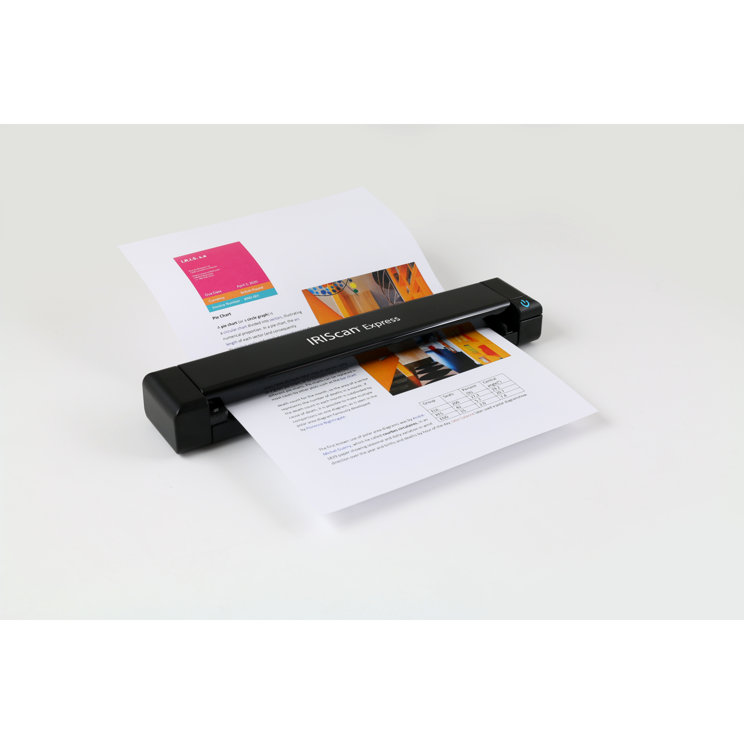 I.R.I.S. IRIScan Express 4 Sheet-fed scanner 1200 x 1200 DPI A4 Black