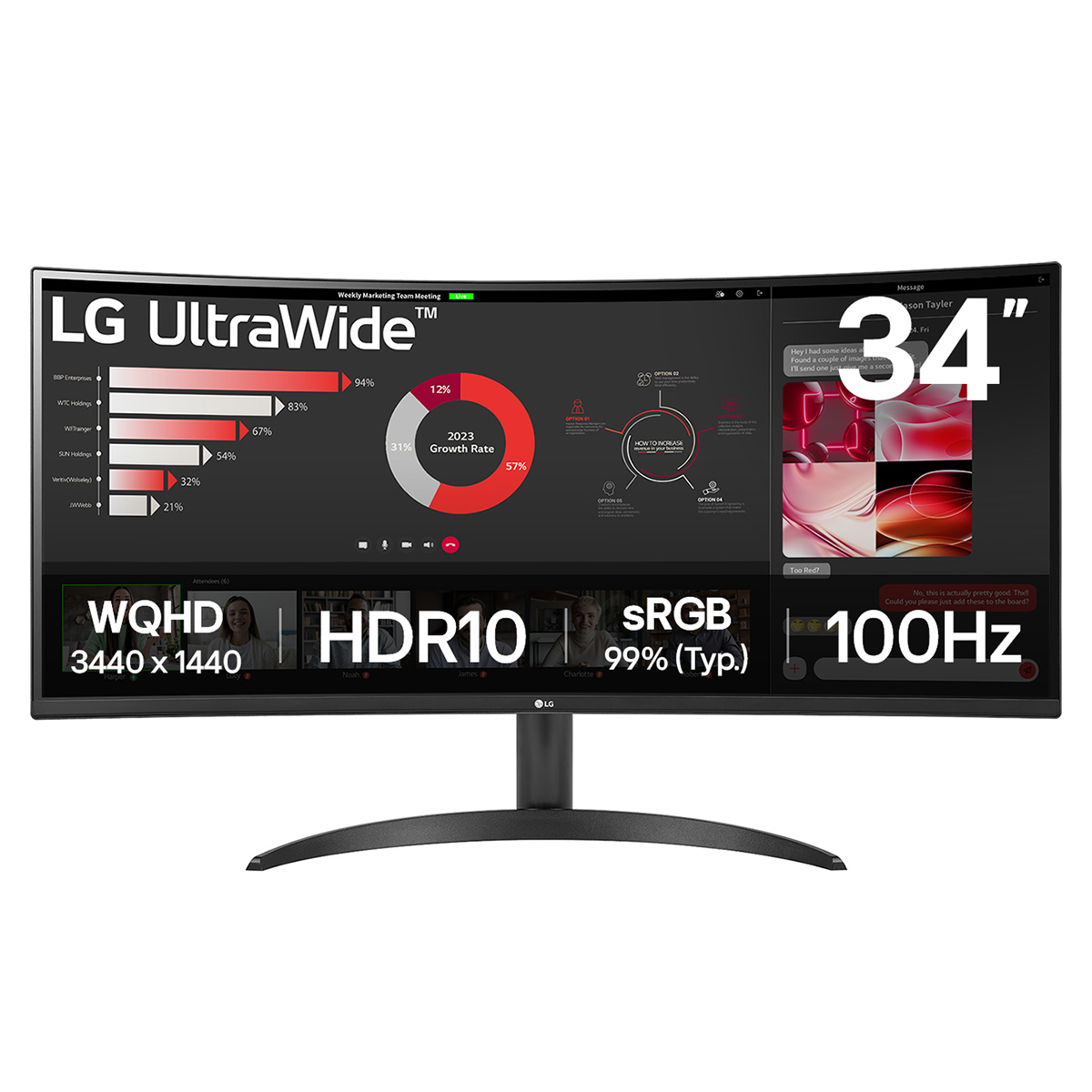 LG HDMI x2 DisplayPort Headphone