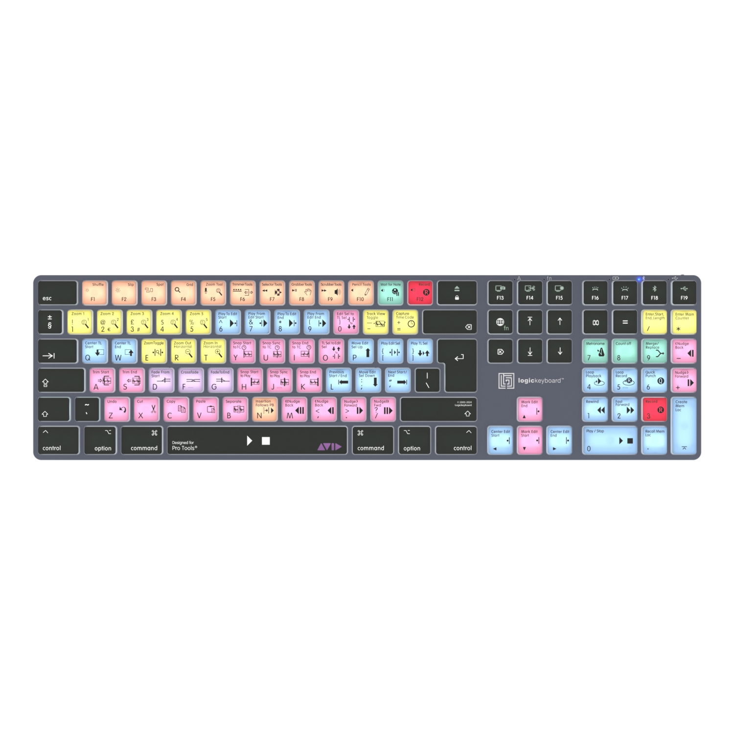 LogicKeyboard Avid Pro Tools Titan Mac UK