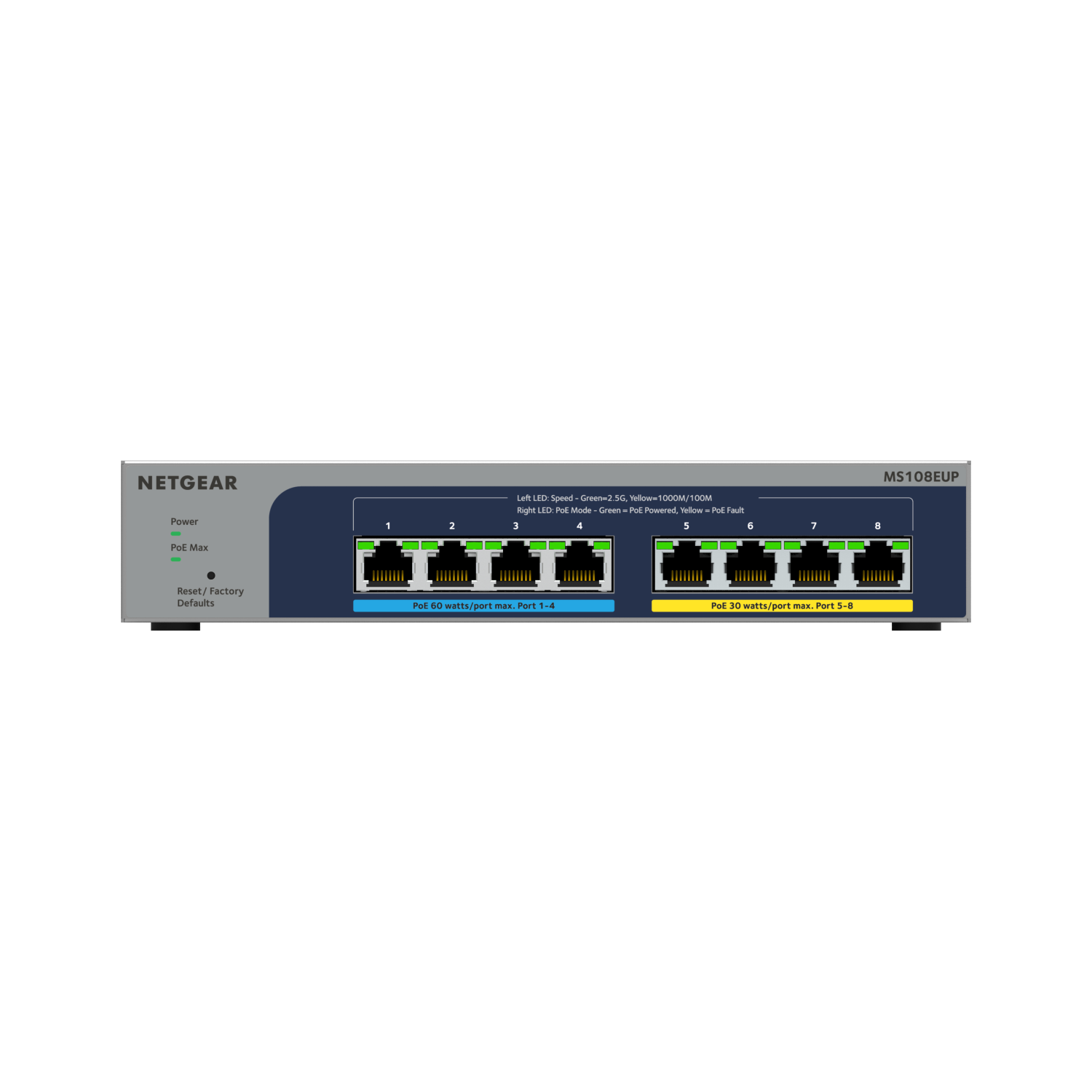 Netgear 8-port Network Switches - Grey