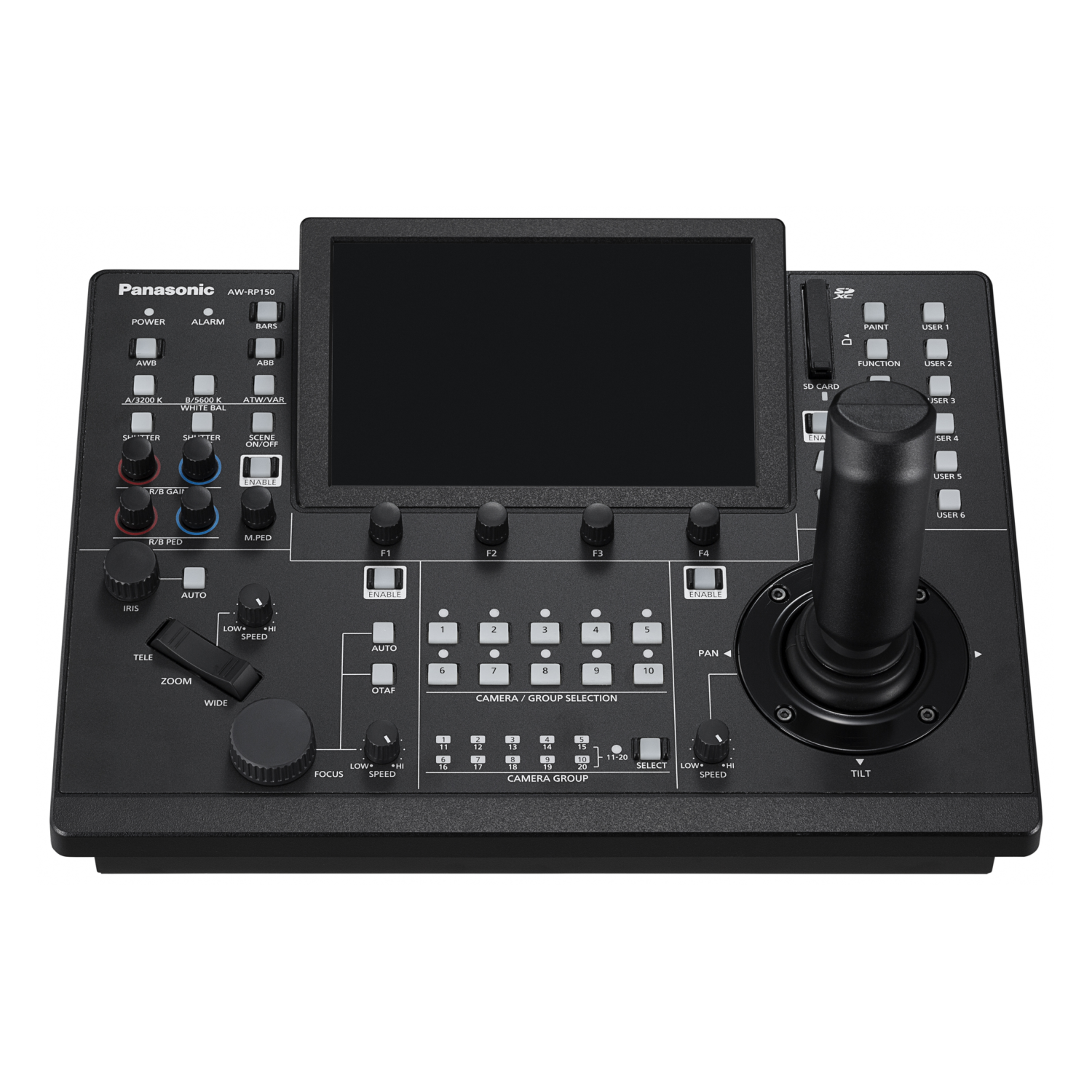 Panasonic AW-RP150 Camera Remote Controls - Black
