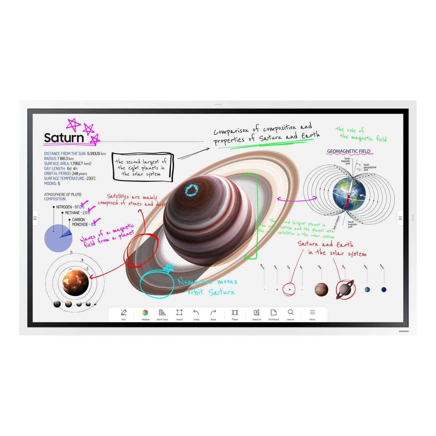 Samsung WM65B Interactive Whiteboards - 65 Inches - Multi