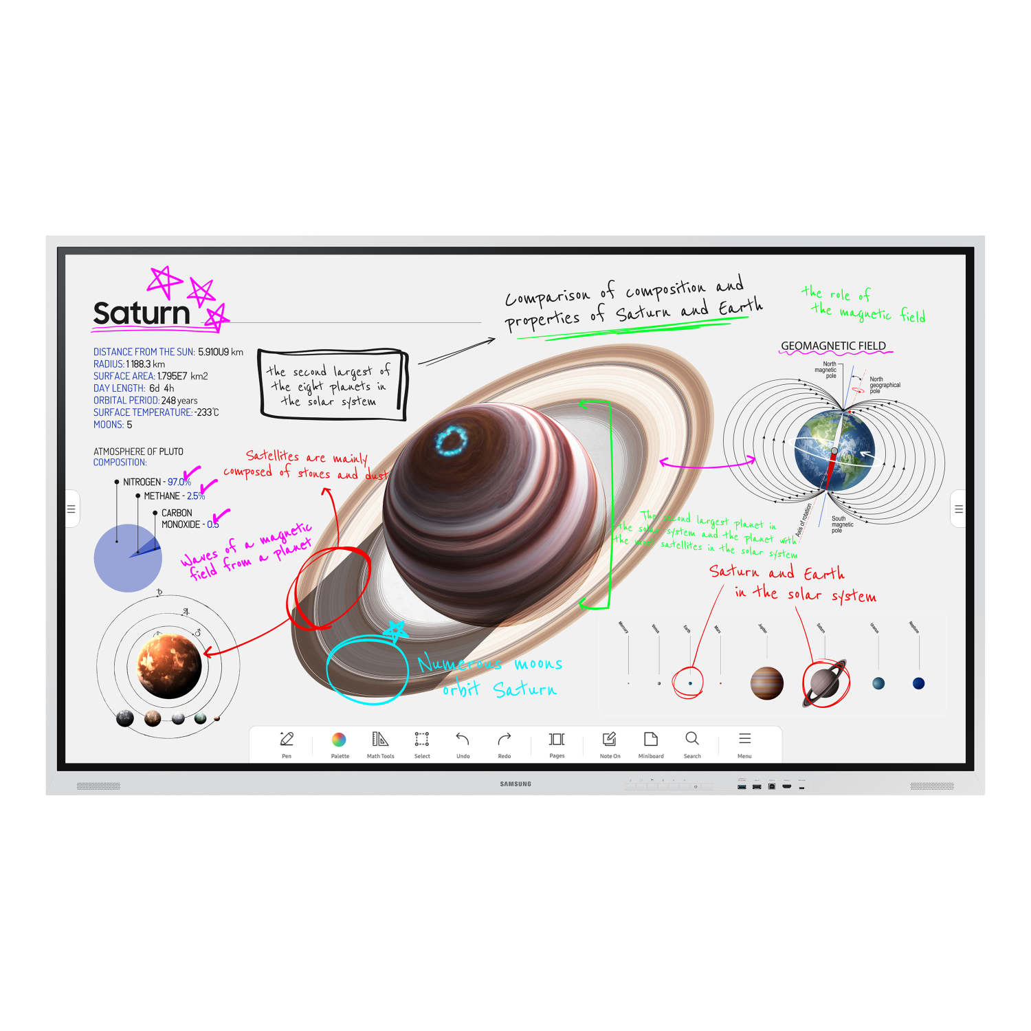 Samsung WM85B Interactive Whiteboards - 85 Inches - Multi