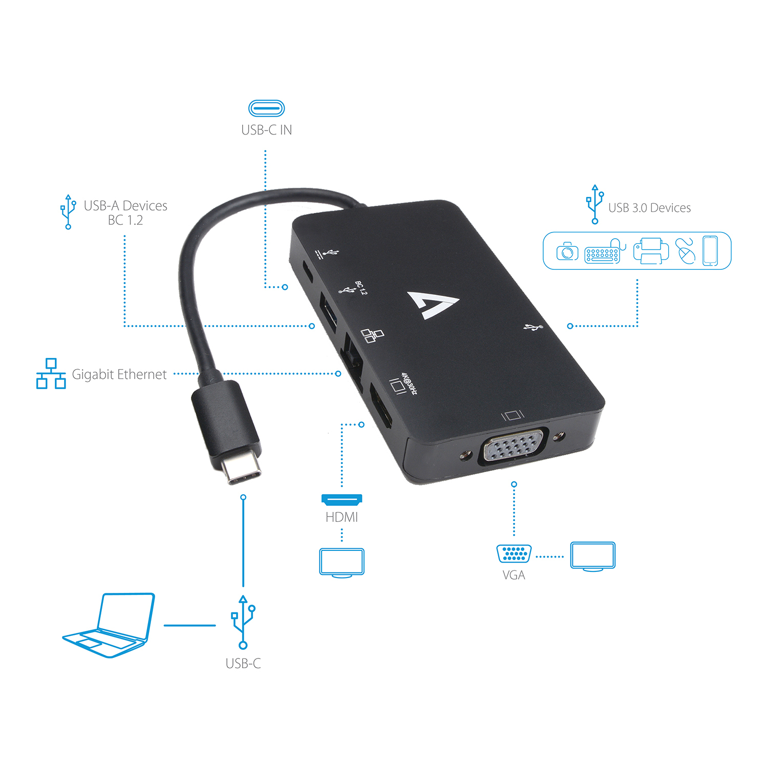 V7 V7UC-U3CRJ45HDVG-BLK USB Graphics Adapters - Black