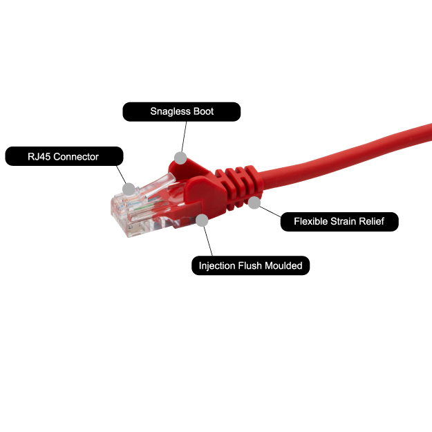 connektgear 28-0200R Networking Cables - Red